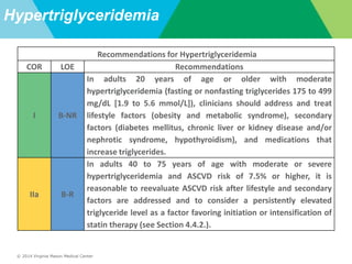 © 2014 Virginia Mason Medical Center
Hypertriglyceridemia
Recommendations for Hypertriglyceridemia
COR LOE Recommendations
I B-NR
In adults 20 years of age or older with moderate
hypertriglyceridemia (fasting or nonfasting triglycerides 175 to 499
mg/dL [1.9 to 5.6 mmol/L]), clinicians should address and treat
lifestyle factors (obesity and metabolic syndrome), secondary
factors (diabetes mellitus, chronic liver or kidney disease and/or
nephrotic syndrome, hypothyroidism), and medications that
increase triglycerides.
IIa B-R
In adults 40 to 75 years of age with moderate or severe
hypertriglyceridemia and ASCVD risk of 7.5% or higher, it is
reasonable to reevaluate ASCVD risk after lifestyle and secondary
factors are addressed and to consider a persistently elevated
triglyceride level as a factor favoring initiation or intensification of
statin therapy (see Section 4.4.2.).
 