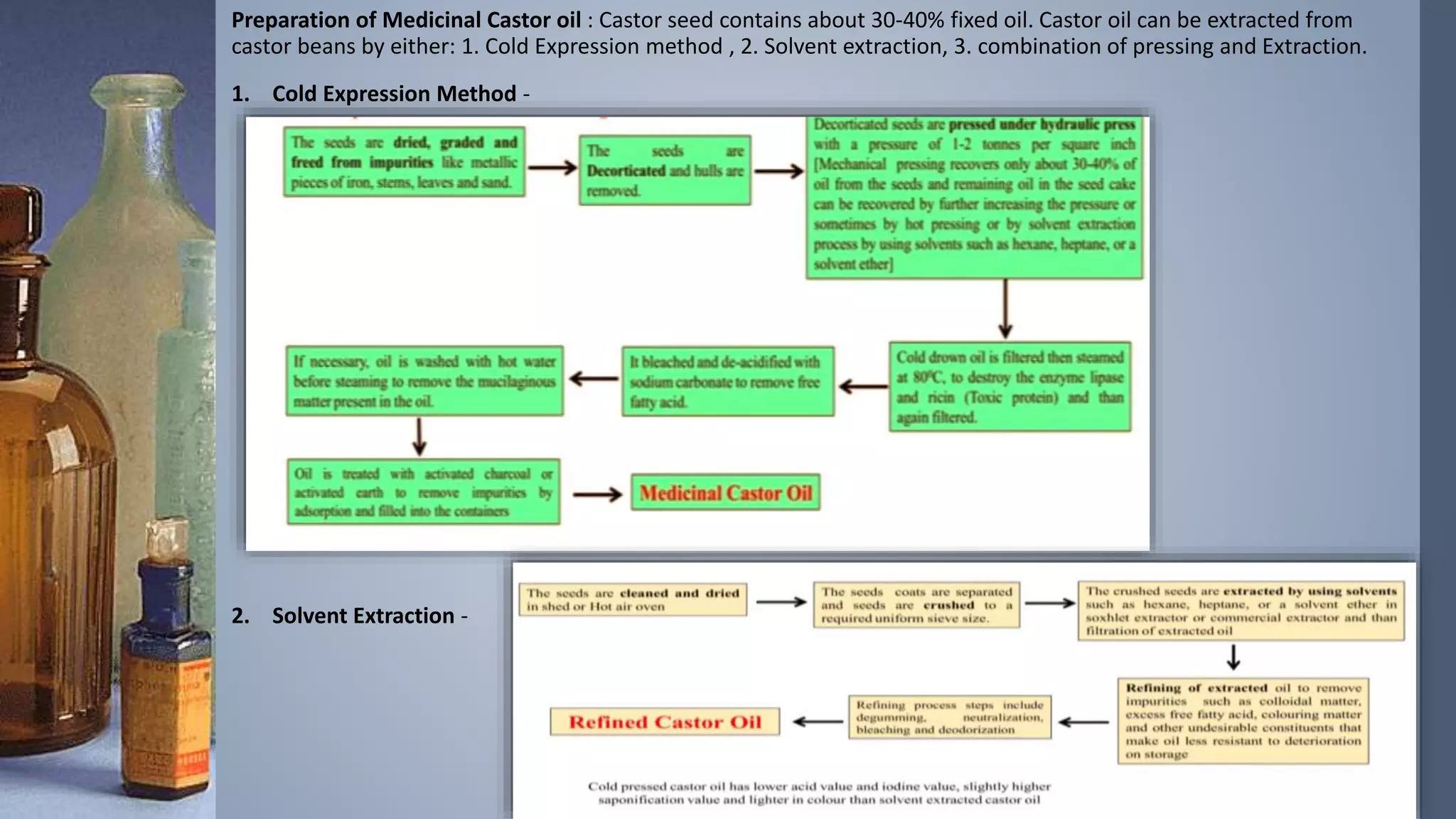 Preparation of Medicinal Castor oil : Castor seed contains about 30-40% fixed oil. Castor oil can be extracted from
castor beans by either: 1. Cold Expression method , 2. Solvent extraction, 3. combination of pressing and Extraction.
1. Cold Expression Method -
2. Solvent Extraction -
 