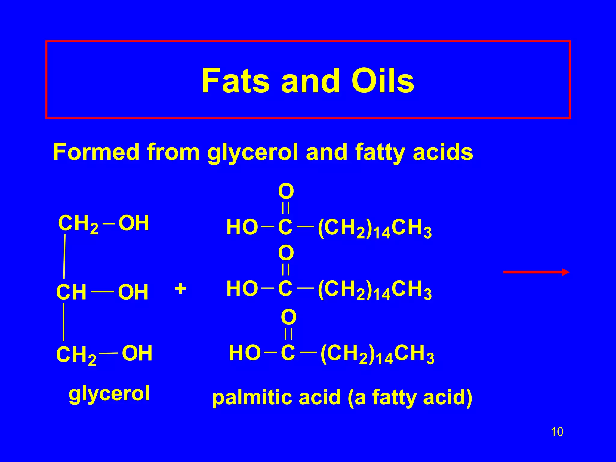 10 
Fats and Oils 
Formed from glycerol and fatty acids 
+ 
O 
HO C (CH2)14CH3 
O 
HO C (CH2)14CH3 
O 
HO C (CH2)14CH3 
CH2 OH 
CH 
OH 
CH2 OH 
glycerol palmitic acid (a fatty acid) 
 