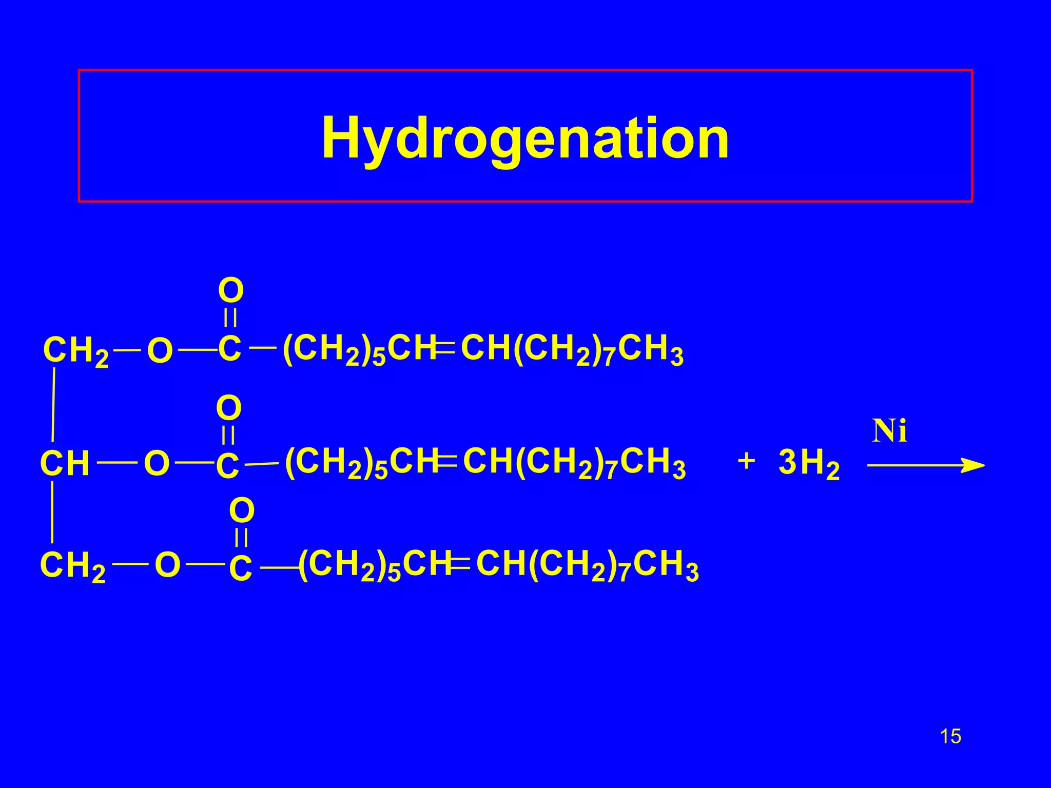 15 
Hydrogenation 
CH2 O 
CH 
CH2 
O 
O 
O 
C 
(CH2)5CH CH(CH2)7CH3 
O 
C 
(CH2)5CH CH(CH2)7CH3 
O 
C 
+ 
(CH2)5CH CH(CH2)7C H 3 
3H2 
Ni 
 