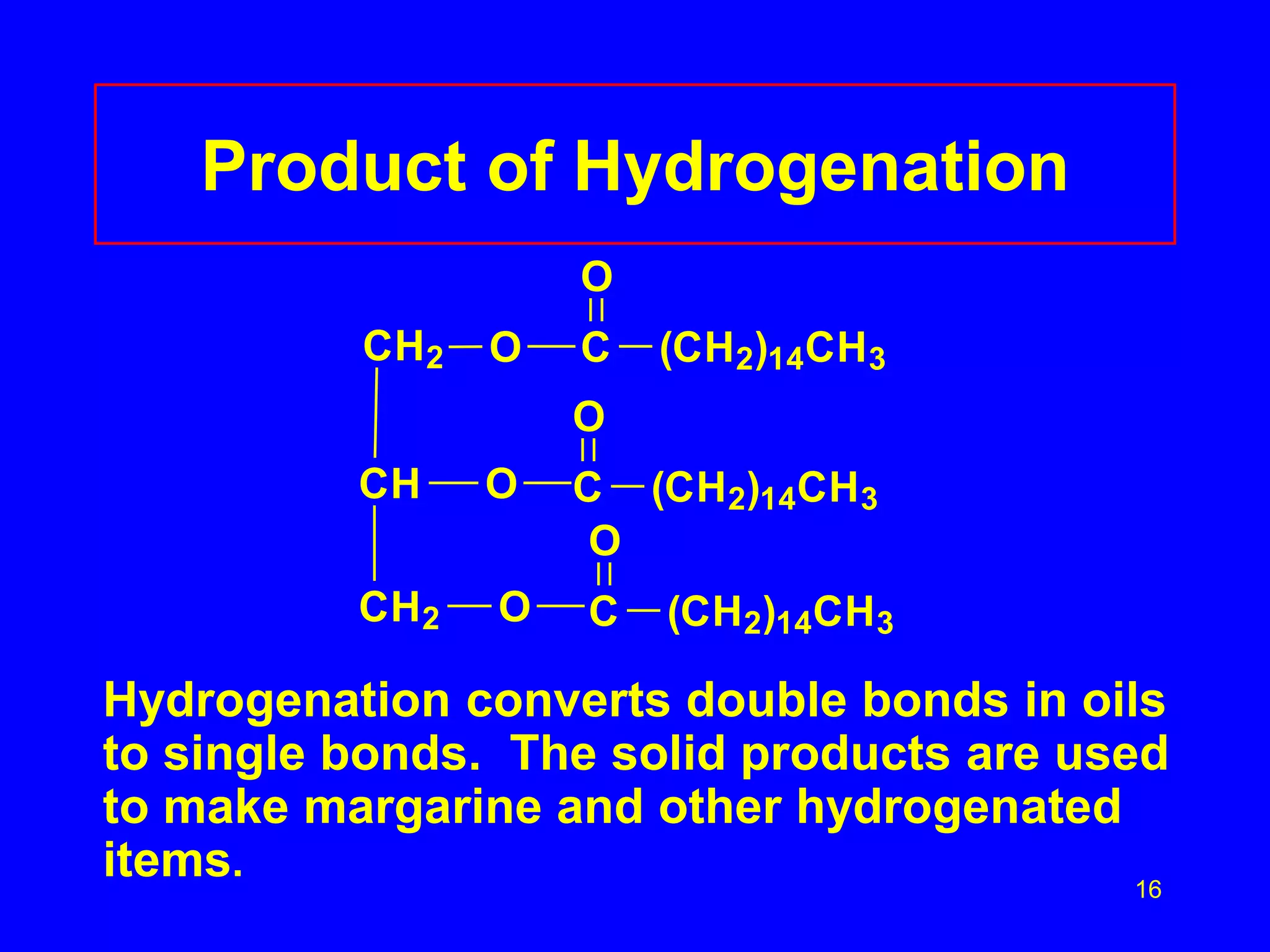 16 
Product of Hydrogenation 
CH2 O 
CH 
CH2 
O 
O 
O 
C (CH2)14CH3 
O 
C (CH2)14CH3 
O 
C (CH2)14CH3 
Hydrogenation converts double bonds in oils 
to single bonds. The solid products are used 
to make margarine and other hydrogenated 
items. 
 