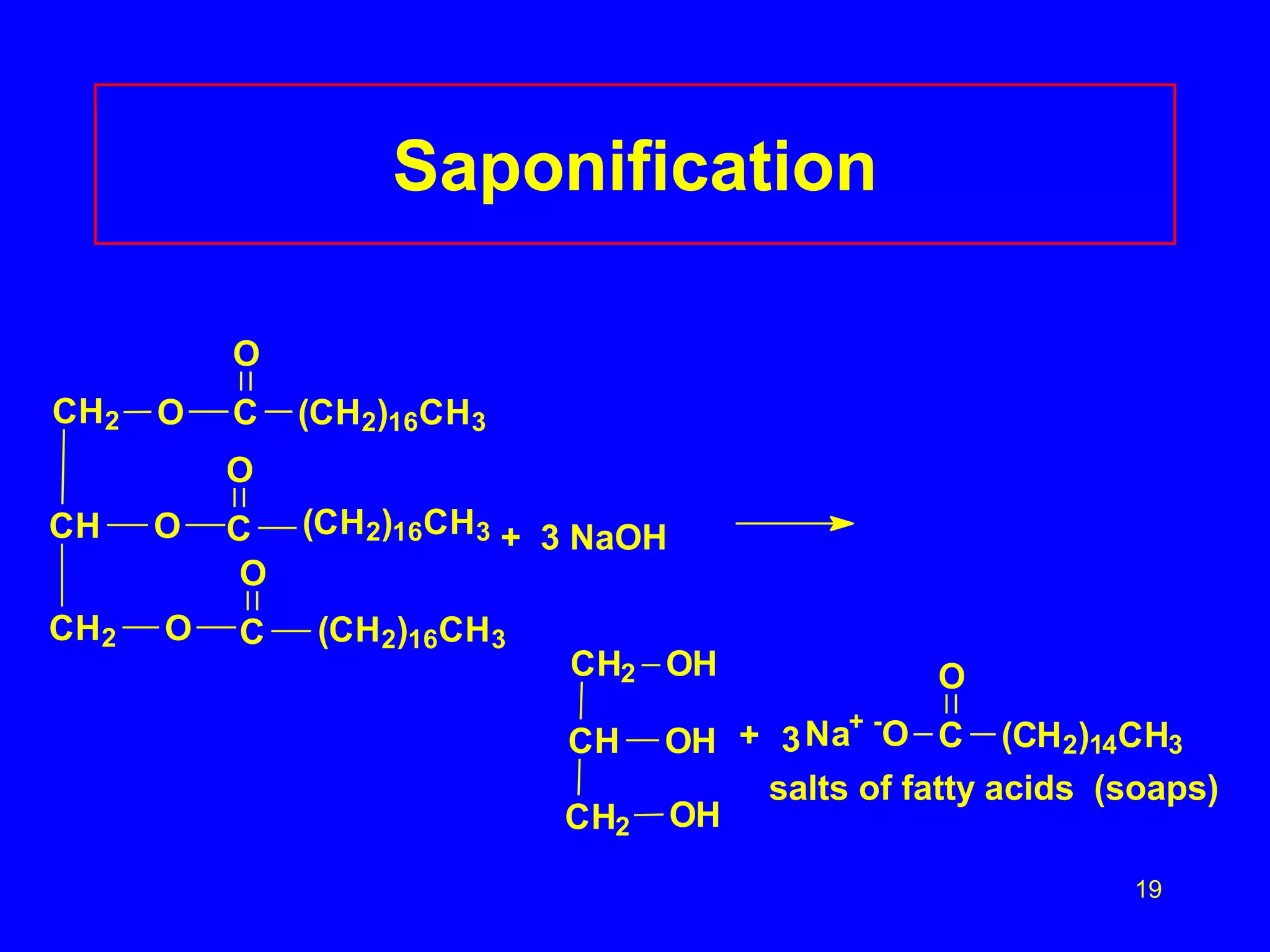 19 
Saponification 
O 
+ 3Na+ -O C (CH2)14CH3 
CH2 OH 
CH 
OH 
CH2 OH 
CH2 O 
CH 
CH2 
O 
O 
O 
C (CH2)16CH3 
C (CH2)16CH3 
O 
C 
(CH2)16CH3 
O 
+ 3 NaOH 
salts of fatty acids (soaps) 
 