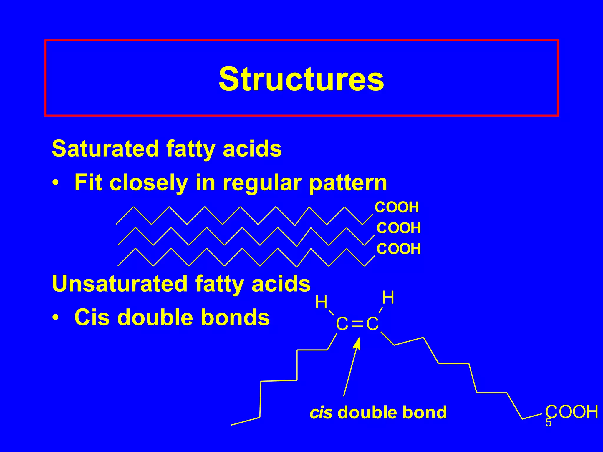 5 
Structures 
Saturated fatty acids 
• Fit closely in regular pattern 
Unsaturated fatty acids 
• Cis double bonds 
COOH 
COOH 
COOH 
H H 
C C 
cis double bond COOH 
 