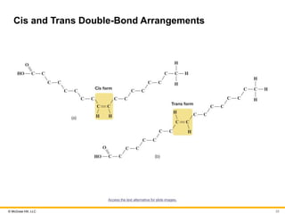 © McGraw Hill, LLC
Cis and Trans Double-Bond Arrangements
Access the text alternative for slide images.
22
 
