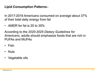 © McGraw Hill, LLC
Lipid Consumption Patterns1
In 2017-2018 Americans consumed on average about 37%
of their total daily energy from fat
• AMDR for fat is 20 to 35%
According to the 2020-2025 Dietary Guidelines for
Americans, adults should emphasize foods that are rich in
PUFAs and MUFAs
• Fish
• Nuts
• Vegetable oils
74
 