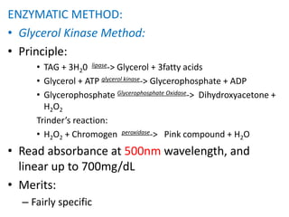 ENZYMATIC METHOD:
• Glycerol Kinase Method:
• Principle:
• TAG + 3H20 lipase-> Glycerol + 3fatty acids
• Glycerol + ATP glycerol kinase-> Glycerophosphate + ADP
• Glycerophosphate Glycerophosphate Oxidase-> Dihydroxyacetone +
H2O2
Trinder’s reaction:
• H2O2 + Chromogen peroxidase-> Pink compound + H2O
• Read absorbance at 500nm wavelength, and
linear up to 700mg/dL
• Merits:
– Fairly specific
 