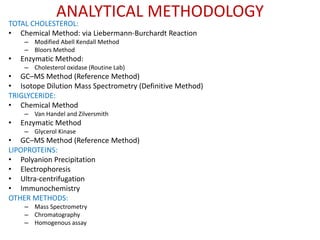 ANALYTICAL METHODOLOGY
TOTAL CHOLESTEROL:
• Chemical Method: via Liebermann-Burchardt Reaction
– Modified Abell Kendall Method
– Bloors Method
• Enzymatic Method:
– Cholesterol oxidase (Routine Lab)
• GC–MS Method (Reference Method)
• Isotope Dilution Mass Spectrometry (Definitive Method)
TRIGLYCERIDE:
• Chemical Method
– Van Handel and Zilversmith
• Enzymatic Method
– Glycerol Kinase
• GC–MS Method (Reference Method)
LIPOPROTEINS:
• Polyanion Precipitation
• Electrophoresis
• Ultra-centrifugation
• Immunochemistry
OTHER METHODS:
– Mass Spectrometry
– Chromatography
– Homogenous assay
 