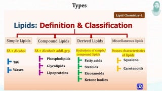 Types
 
