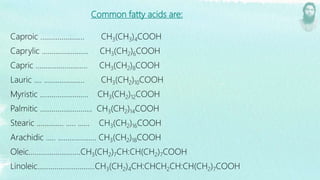 Common fatty acids are:
Caproic ....................... CH3(CH3)4COOH
Caprylic ........................ CH3(CH2)6COOH
Capric ........................... CH3(CH2)8COOH
Lauric .... ..................... CH3(CH2)10COOH
Myristic ......................... CH3(CH2)12COOH
Palmitic ........................... CH3(CH2)14COOH
Stearic .............. ..... ...... CH3(CH2)16COOH
Arachidic ..... .................... CH3(CH2)18COOH
Oleic………………………CH3(CH2)7CH:CH(CH2)7COOH
Linoleic..............................CH3(CH2)4CH:CHCH2CH:CH(CH2)7COOH
 