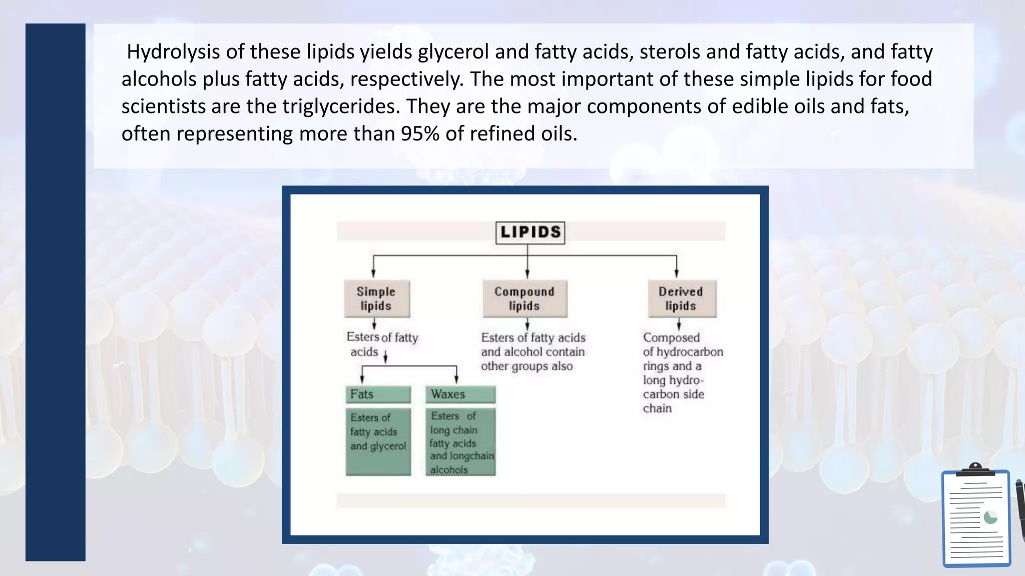 Hydrolysis of these lipids yields glycerol and fatty acids, sterols and fatty acids, and fatty
alcohols plus fatty acids, respectively. The most important of these simple lipids for food
scientists are the triglycerides. They are the major components of edible oils and fats,
often representing more than 95% of refined oils.
 