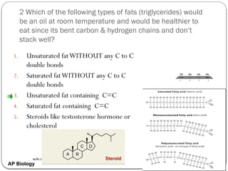 Comprehensive Introduction to Organic Molecules and Lipids in AP ...