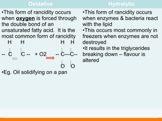 Rancidity Cont...
Oxidative Hydrolytic
•This form of rancidity occurs
when oxygen is forced through
the double bond of an
unsaturated fatty acid. It is the
most common form of rancidity
H H H H
-- C C -- + O2 -- C—C--
O O
•Eg. Oil solidifying on a pan
•This form of rancidity occurs
when enzymes & bacteria react
with the lipid
•This occurs most commonly in
freezers when enzymes are not
destroyed
•It results in the triglycerides
breaking down – flavour is
altered
 