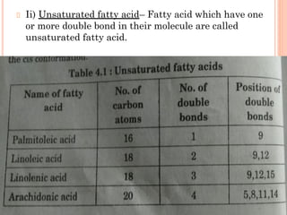 Ii) Unsaturated fatty acid– Fatty acid which have one
or more double bond in their molecule are called
unsaturated fatty acid.
 