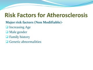 Risk Factors for Atherosclerosis
Major risk factors (Non Modifiable)-
 Increasing Age
 Male gender
 Family history
 Genetic abnormalities
 