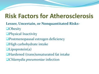 Risk Factors for Atherosclerosis
Lesser, Uncertain, or Nonquantitated Risks-
Obesity
Physical Inactivity
Postmenopausal estrogen deficiency
High carbohydrate intake
Lipoprotein(a)
Hardened (trans)unsaturated fat intake
Chlamydia pneumoniae infection
 