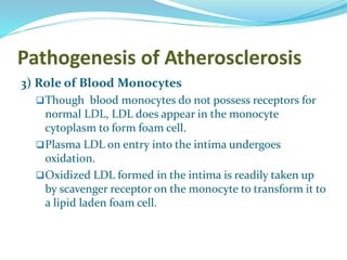 Pathogenesis of Atherosclerosis
3) Role of Blood Monocytes
Though blood monocytes do not possess receptors for
normal LDL, LDL does appear in the monocyte
cytoplasm to form foam cell.
Plasma LDL on entry into the intima undergoes
oxidation.
Oxidized LDL formed in the intima is readily taken up
by scavenger receptor on the monocyte to transform it to
a lipid laden foam cell.
 
