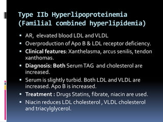 Lipid transport 2020 | PPT