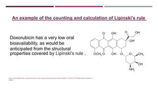 Doxorubicin has a very low oral
bioavailability, as would be
anticipated from the structural
properties covered by Lipinski's rule .
An example of the counting and calculation of Lipinski's rule
DRUG-LIKE PROPERTIES: CONCEPTS,STRUCTURE DESIGN AND METHODS:FROM ADME TO TOXICITY OPTIMIZATION EDWARD H.
KERNS
 