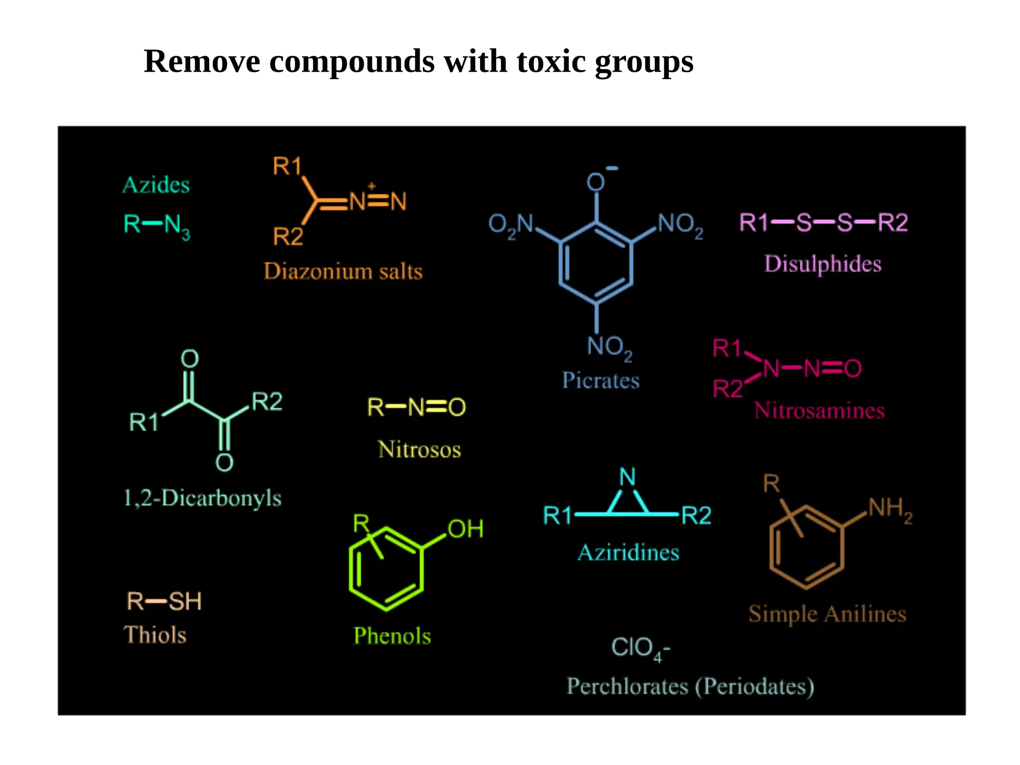 Remove compounds with toxic groups
 