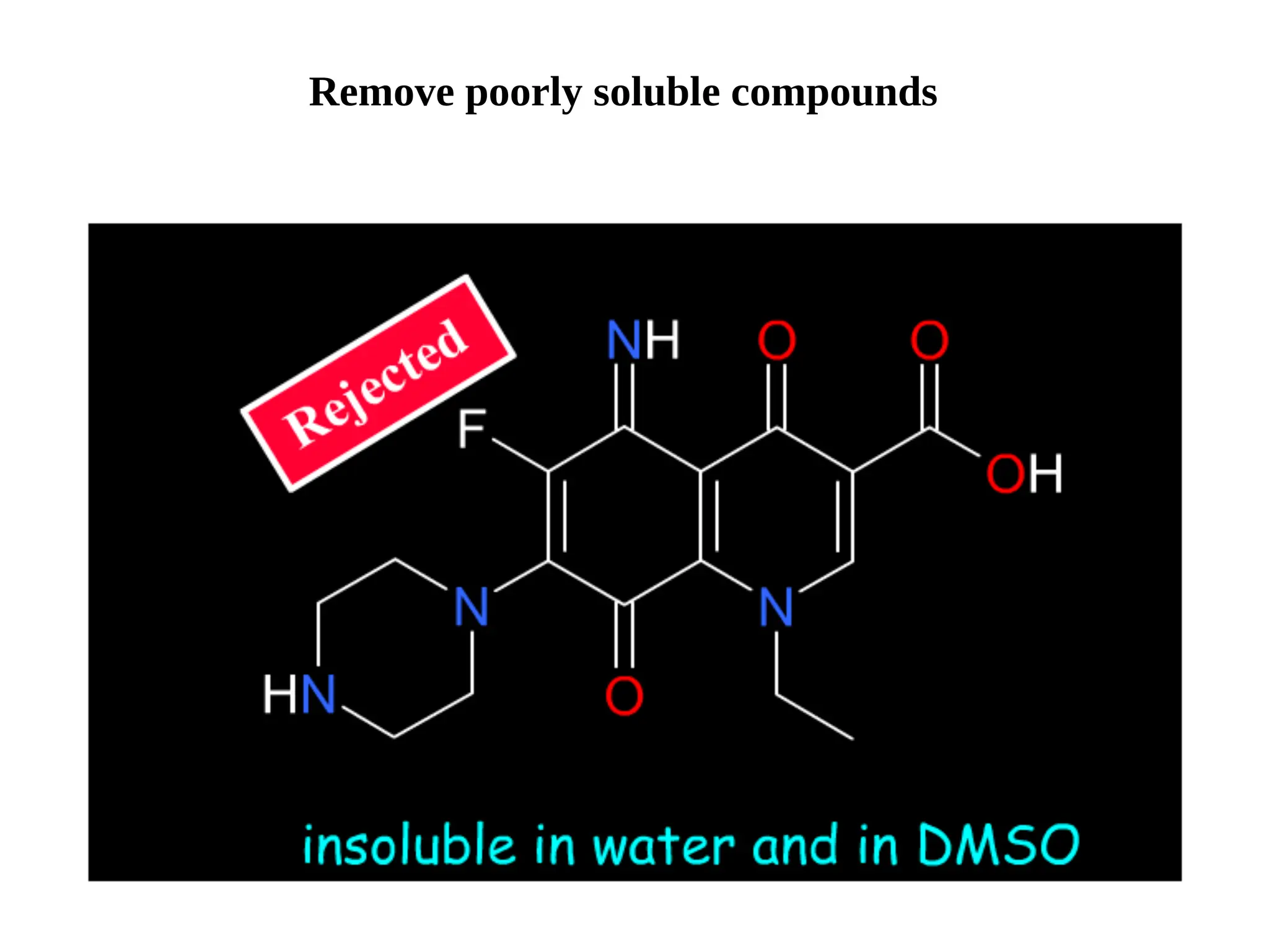 Remove poorly soluble compounds
 