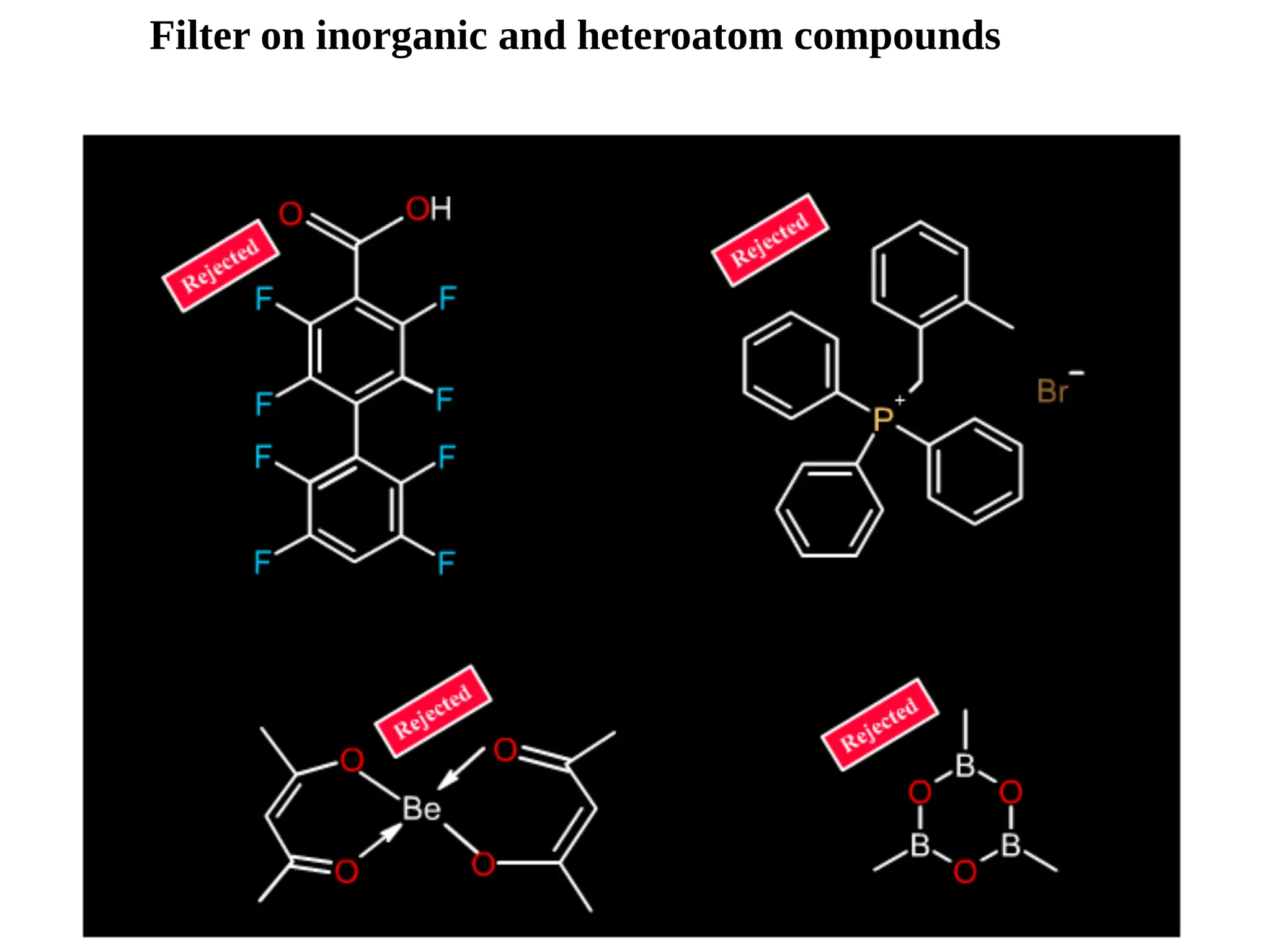 Filter on inorganic and heteroatom compounds
 