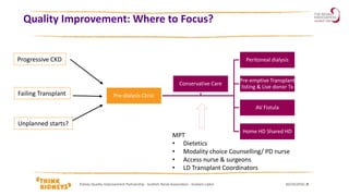 Quality Improvement: Where to Focus?
Pre-dialysis Clinic
Peritoneal dialysis
Pre-emptive Transplant
listing & Live donor Tx
AV Fistula
Home HD Shared HD
Conservative Care
30/10/2016Kidney Quality Improvement Partnership - Scottish Renal Association - Graham Lipkin 8
Progressive CKD
Failing Transplant
MPT
• Dietetics
• Modality choice Counselling/ PD nurse
• Access nurse & surgeons
• LD Transplant Coordinators
Unplanned starts?
 