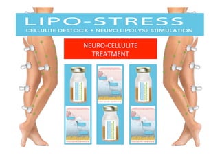 NEURO-­‐CELLULITE	
  
  TREATMENT	
  
 