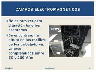 No es raro ver esta
situación bajo los
escritorios
Se encontraron a
altura de las rodillas
de los trabajadores,
valores
comprendidos entre
50 y 299 V/m
CAMPOS ELECTROMAGNÉTICOS
jhauva@achs.cl22-05-2013 18
 