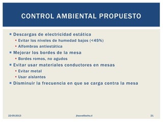  Descargas de electricidad estática
 Evitar los niveles de humedad bajos (<45%)
 Alfombras antiestática
 Mejorar los bordes de la mesa
 Bordes romos, no agudos
 Evitar usar materiales conductores en mesas
 Evitar metal
 Usar aislantes
 Disminuir la frecuencia en que se carga contra la mesa
CONTROL AMBIENTAL PROPUESTO
jhauva@achs.cl22-05-2013 21
 