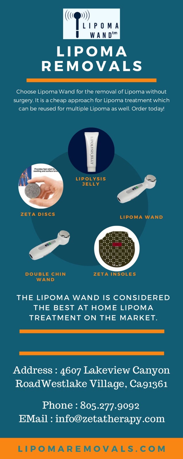 Lipoma Removals Without Surgery - Lipoma Wand