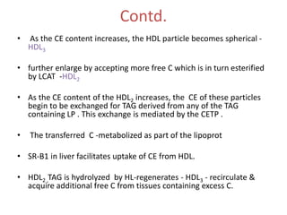 Contd.
• As the CE content increases, the HDL particle becomes spherical -
HDL3
• further enlarge by accepting more free C which is in turn esterified
by LCAT -HDL2
• As the CE content of the HDL2 increases, the CE of these particles
begin to be exchanged for TAG derived from any of the TAG
containing LP . This exchange is mediated by the CETP .
• The transferred C -metabolized as part of the lipoprot
• SR-B1 in liver facilitates uptake of CE from HDL.
• HDL2 ,TAG is hydrolyzed by HL-regenerates - HDL3 - recirculate &
acquire additional free C from tissues containing excess C.
 