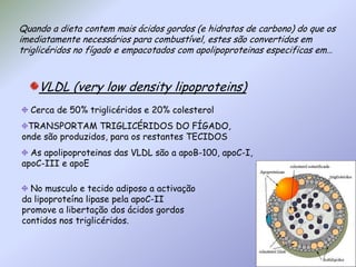 A perda da maioria dos triglicéridos converte algumas VLDL em remanescentes de VLDL também chamadas IDL (intermediate density lipoproteins) Contem na sua constituição cerca de 30% de triglicéridos e 30% de colesterol.Captadas pelo fígado IDL Convertidas em LDL