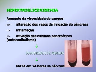 O Farmacêutico deve auxiliar o paciente a encontrar medicamentos com preços mais acessíveis