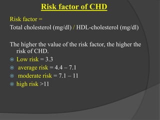 Lipoprotein cholesterol & coronary heart diseases.pptx