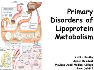 Primary
Disorders of
Lipoprotein
Metabolism
Ashikh Seethy
Junior Resident
Maulana Azad Medical College
New Delhi-2
 