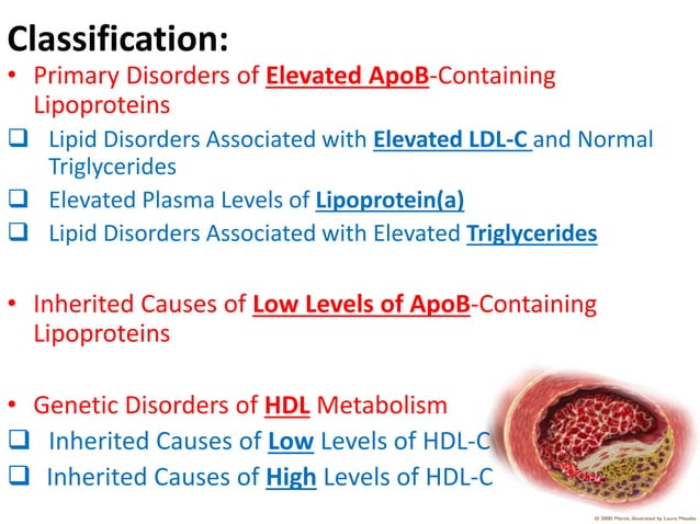 Disorders of Lipoprotein Metabolism | PPTX | Endocrine and Metabolic ...