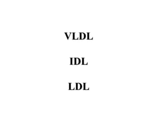 VVLLDDLL 
IIDDLL 
LLDDLL 
 