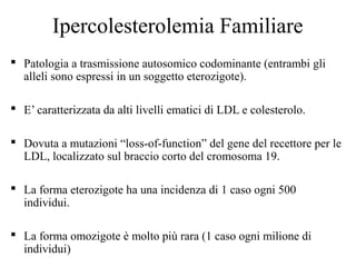 Ipercolesterolemia Familiare
 Patologia a trasmissione autosomico codominante (entrambi gli
  alleli sono espressi in un soggetto eterozigote).

 E’ caratterizzata da alti livelli ematici di LDL e colesterolo.

 Dovuta a mutazioni “loss-of-function” del gene del recettore per le
  LDL, localizzato sul braccio corto del cromosoma 19.

 La forma eterozigote ha una incidenza di 1 caso ogni 500
  individui.

 La forma omozigote è molto più rara (1 caso ogni milione di
  individui)
 