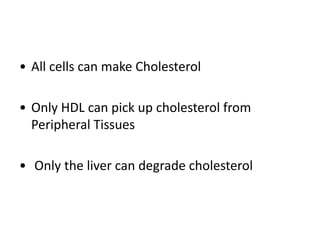 • All cells can make Cholesterol

• Only HDL can pick up cholesterol from
  Peripheral Tissues

• Only the liver can degrade cholesterol
 