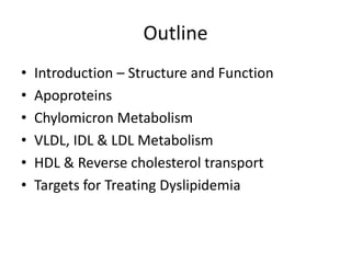 Outline
•   Introduction – Structure and Function
•   Apoproteins
•   Chylomicron Metabolism
•   VLDL, IDL & LDL Metabolism
•   HDL & Reverse cholesterol transport
•   Targets for Treating Dyslipidemia
 