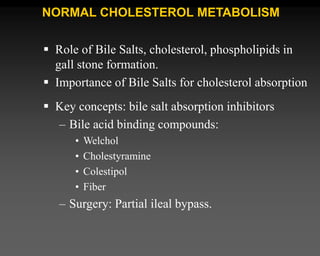  Role of Bile Salts, cholesterol, phospholipids in
gall stone formation.
 Importance of Bile Salts for cholesterol absorption
NORMAL CHOLESTEROL METABOLISM
 Key concepts: bile salt absorption inhibitors
– Bile acid binding compounds:
• Welchol
• Cholestyramine
• Colestipol
• Fiber
– Surgery: Partial ileal bypass.
 
