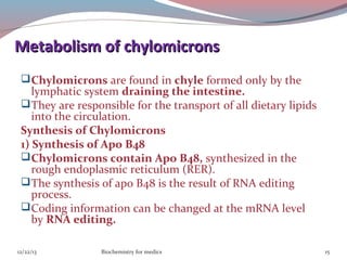 Lipoproteins- structure, classification, metabolism and clinical ...