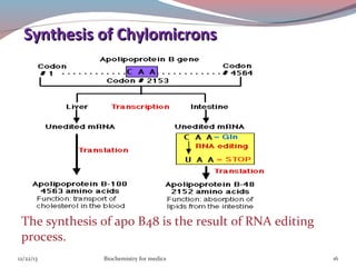 Lipoproteins- structure, classification, metabolism and clinical ...