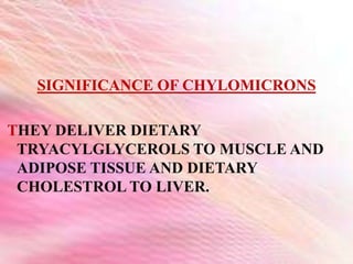 SIGNIFICANCE OF CHYLOMICRONS
THEY DELIVER DIETARY
TRYACYLGLYCEROLS TO MUSCLE AND
ADIPOSE TISSUE AND DIETARY
CHOLESTROL TO LIVER.
 