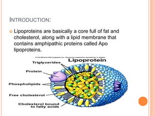 INTRODUCTION:
 Lipoproteins are basically a core full of fat and
cholesterol, along with a lipid membrane that
contains amphipathic proteins called Apo
lipoproteins.
 