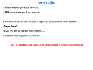 Introdução
- AG saturados: gorduras animais
- AG insaturados: gorduras vegetais
Problema: AG saturados inibem a captação do colesterol pelos tecidos...
-O que fazer?
Talvez mudar os hábitos alimentares......
Consumir menos gorduras animais....
LDL é resultante do excesso de carboidratos e também de gorduras.
 