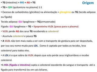 Origem• TG (intestino) = MG + AG = TG
• TG = QM (quilomicra no plasma) 1:1
• Excesso de carboidratos (glicídios) na alimentação = glicogênio ou TG (tecido adiposo
ou fígado)
Tecido adiposo: GLI lipogênese = TG(armazenado)
Fígado: GLI lipogênese = TG = lipoproteína VLDL (passa para o plasma)
• VLDL perde AG dos seus TG recebendo o colesterol
• Acumula colesterol e pouco TG
• A VLDL não tem mais nada a ver com o transporte de gordura para ser depositada,
por isso seu nome muda para LDL . Como é captada por todos os tecidos, leva
colesterol para todos eles.
• A LDL é o que sobra da VLDL depois que esta perde seus triglicerídeos e recebe
colesterol.
•A HDL (fígado e intestino) capta o colesterol excedente do sangue e transporta até o
fígado para transformá-los em sais biliares.
 