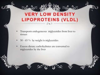 VERY LOW DENSITY
LIPOPROTEINS (VLDL)
• Transports endogeneous triglycerides from liver to
tissues
• 50 - 65 % by weight is triglycerides
• Excess dietary carbohydrates are converted to
triglycerides by the liver
 