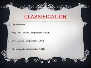 CLASSIFICATION
1) Chylomicrons
2) Very Low Density Lipoproteins (VLDL)
3) Low Density Lipoproteins (LDL)
4) High Density Lipoproteins (HDL)
 