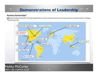Demonstrations of Leadership
 Business Partnerships
 Works collaboratively w/US & OUS organizations to share corporate requirements, best practices & implementation strategies

                 Facilities, Medical Diagnostics
                              &Phama                                                        Medical
                             Chicago, IL                                                  Diagnostics
                                                        Medical Devices &
                                                                                          Dartford, UK
                                                          Diagnostics
           Nutrition                                     Ottawa, Canada
          Fairfield, CA



                                                  Pharma
                                                Wyandotte, MI

                                                   Medical Devices &
         Medical Devices                               Pharma                                             Nutrition
          & Diagnostics                               Puerto Rico                                         Singapore
           Alameda, CA                                                       Medical Devices
          Carlsbad, CA                                                            Spain
         Santa Clara, CA
          Temecula, CA
                                    Medical
                                  Diagnostics             Nutrition
                Pharma
                                   Dallas, TX               Haiti
                Mexico

                                                        Medical Devices
                                                          Costa Rica



Nykky McCarley
MEM, CQE, CQM/OE, QCxP
 